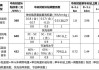 嘉兴新能源汽车补贴2023年政策-嘉兴新能源汽车补贴