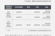 极氪001保值率,极氪001官方二手车质保