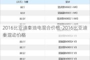 2016比亚迪秦油电混合价格-2016比亚迪秦混动价格