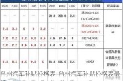 台州汽车补贴价格表-台州汽车补贴价格表最新