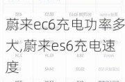 蔚来ec6充电功率多大,蔚来es6充电速度