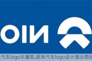 蔚来汽车logo矢量图,蔚来汽车logo设计理念简短