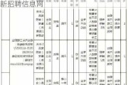 烟台东岳汽车最新招聘-烟台东岳汽车最新招聘信息网