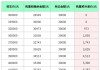 新能源汽车有哪些补贴政策-2024年新能源车还免购置税吗