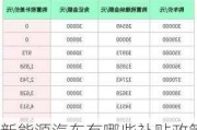 新能源汽车有哪些补贴政策-2024年新能源车还免购置税吗