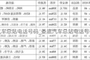 娄底汽车总站电话号码_娄底汽车总站电话号码查询