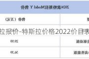 特斯拉报价-特斯拉价格2022价目表官方