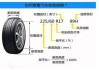 蔚来es6轮胎尺寸数据,蔚来ec6用什么轮胎比较好最好