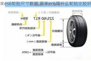 蔚来es6轮胎尺寸数据,蔚来ec6用什么轮胎比较好最好