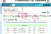 北京小汽车摇号2021年时间-北京小汽车摇号时间和公布时间