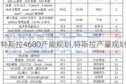 特斯拉4680产能规划,特斯拉产量规划