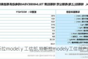 特斯拉model y 工信部,特斯拉modely工信部产品型号