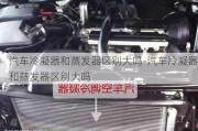 汽车冷凝器和蒸发器区别大吗-汽车冷凝器和蒸发器区别大吗