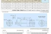 智己ls6电机参数,智己 ls7