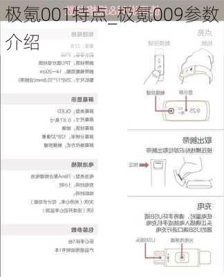 极氪001特点_极氪009参数介绍