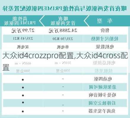 大众id4crozzpro配置,大众id4cross配置