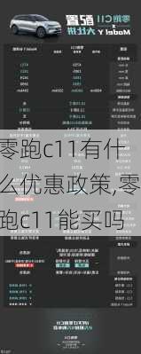 零跑c11有什么优惠政策,零跑c11能买吗