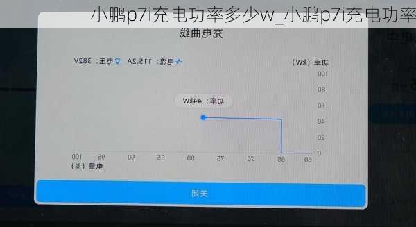 小鹏p7i充电功率多少w_小鹏p7i充电功率