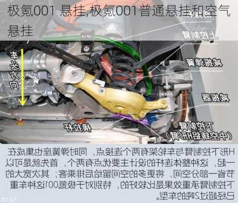 极氪001 悬挂,极氪001普通悬挂和空气悬挂