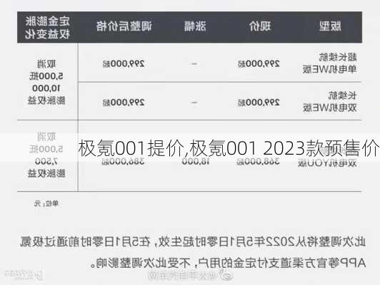 极氪001提价,极氪001 2023款预售价