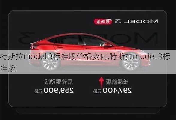 特斯拉model 3标准版价格变化,特斯拉model 3标准版