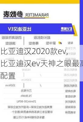 比亚迪汉2020款ev,比亚迪汉ev天神之眼最高配置