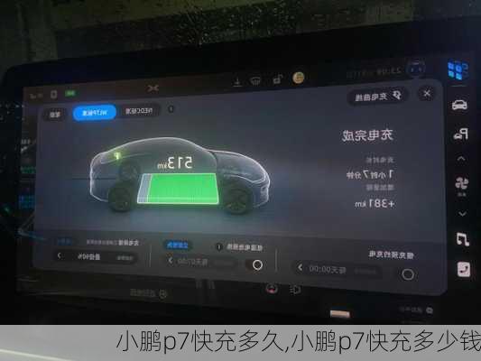 小鹏p7快充多久,小鹏p7快充多少钱