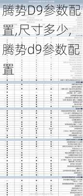 腾势D9参数配置,尺寸多少,腾势d9参数配置