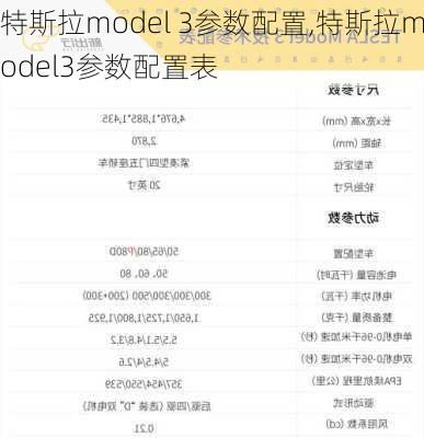 特斯拉model 3参数配置,特斯拉model3参数配置表