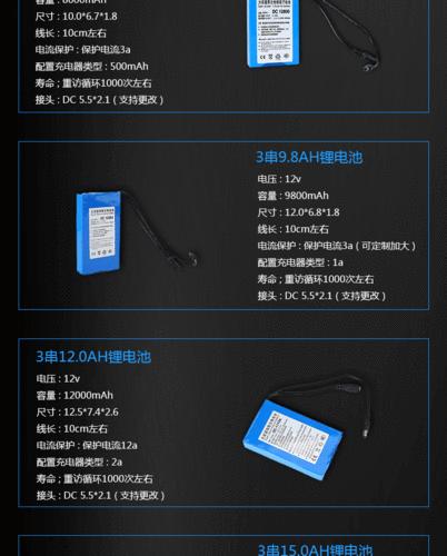 智界s7电池类型_智界s7电池类型怎么选