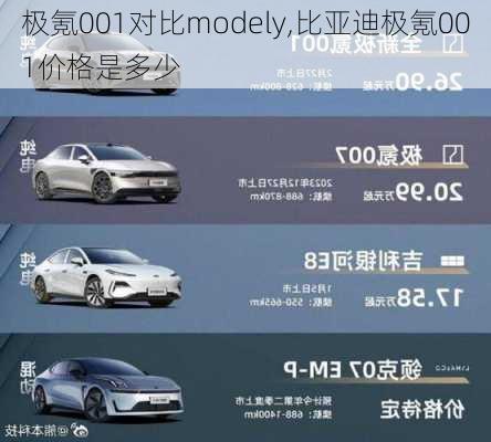 极氪001对比modely,比亚迪极氪001价格是多少