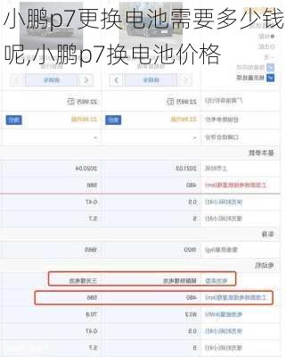 小鹏p7更换电池需要多少钱呢,小鹏p7换电池价格