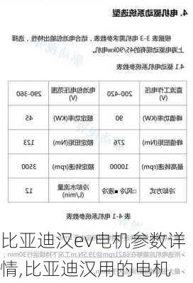 比亚迪汉ev电机参数详情,比亚迪汉用的电机