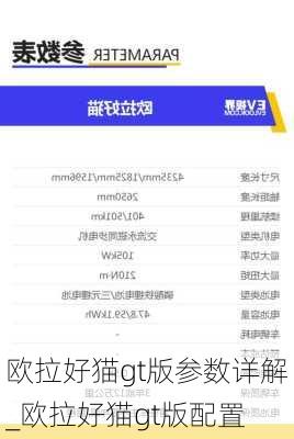 欧拉好猫gt版参数详解_欧拉好猫gt版配置