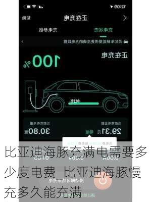 比亚迪海豚充满电需要多少度电费_比亚迪海豚慢充多久能充满