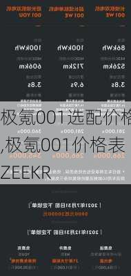 极氪001选配价格,极氪001价格表ZEEKR