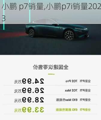 小鹏 p7销量,小鹏p7i销量2023