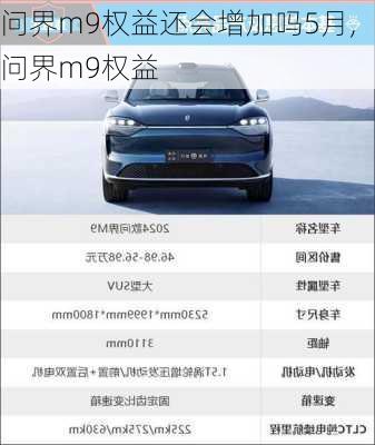 问界m9权益还会增加吗5月,问界m9权益