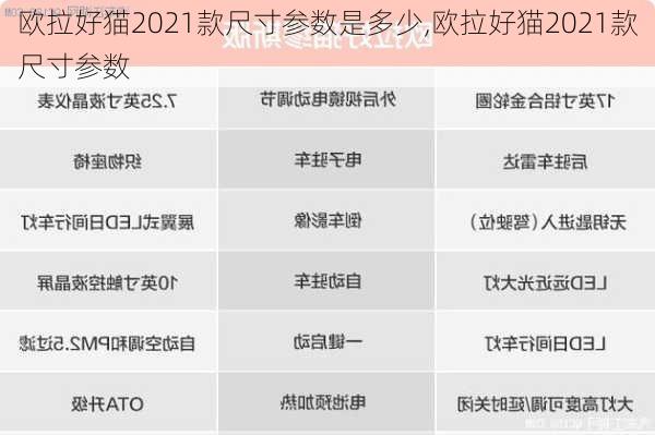 欧拉好猫2021款尺寸参数是多少,欧拉好猫2021款尺寸参数