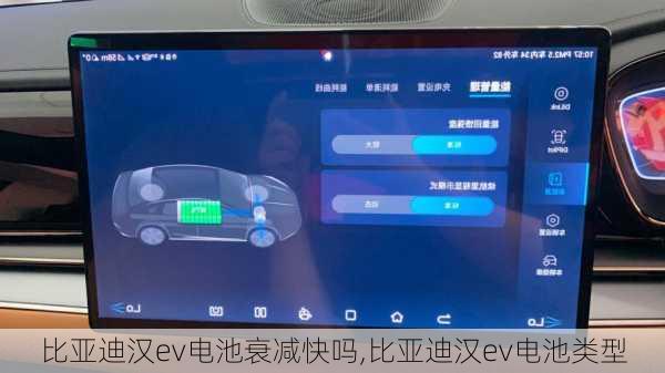 比亚迪汉ev电池衰减快吗,比亚迪汉ev电池类型