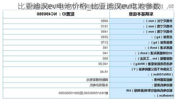 比亚迪汉ev电池价格_比亚迪汉ev电池参数