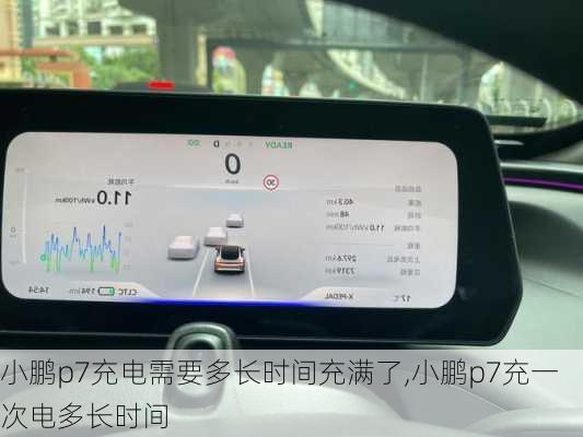 小鹏p7充电需要多长时间充满了,小鹏p7充一次电多长时间