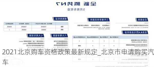 2021北京购车资格政策最新规定_北京市申请购买汽车