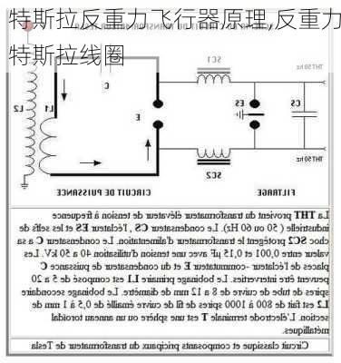 特斯拉反重力飞行器原理,反重力特斯拉线圈