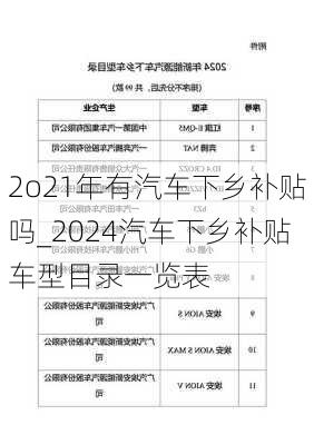 2o21年有汽车下乡补贴吗_2024汽车下乡补贴车型目录一览表