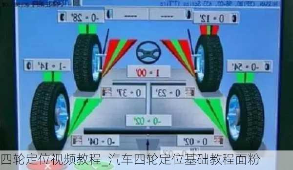 四轮定位视频教程_汽车四轮定位基础教程面粉