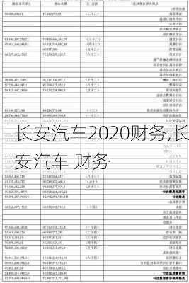 长安汽车2020财务,长安汽车 财务