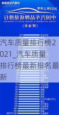 汽车质量排行榜2021_汽车质量排行榜最新排名最新