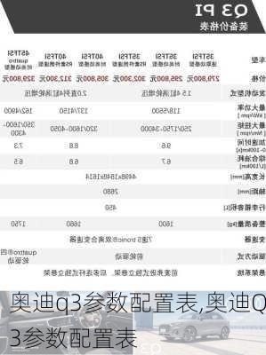 奥迪q3参数配置表,奥迪Q3参数配置表