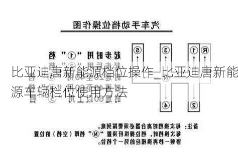 比亚迪唐新能源档位操作_比亚迪唐新能源车辆档位使用方法